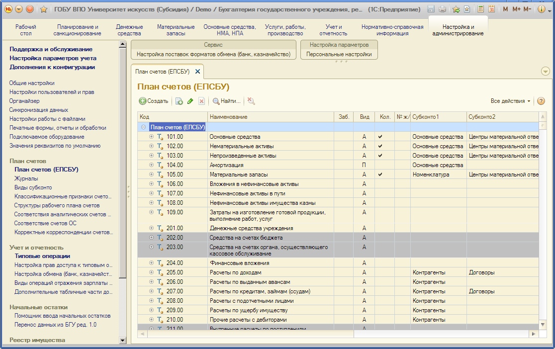 1с план счетов бухгалтерского учета